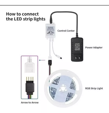 LED RGB 5m: Luces Multicolor para Navidad